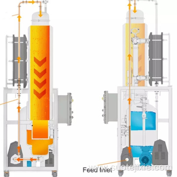 Sewage treatment single-double lifting membrane